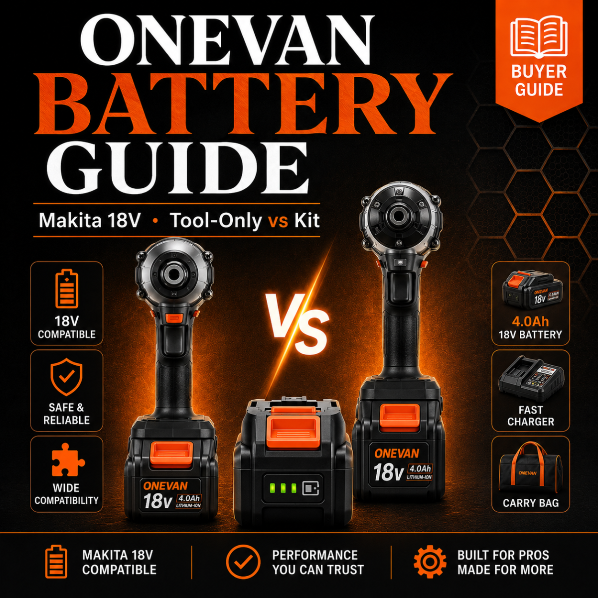 ONEVAN battery compatibility guide thumbnail