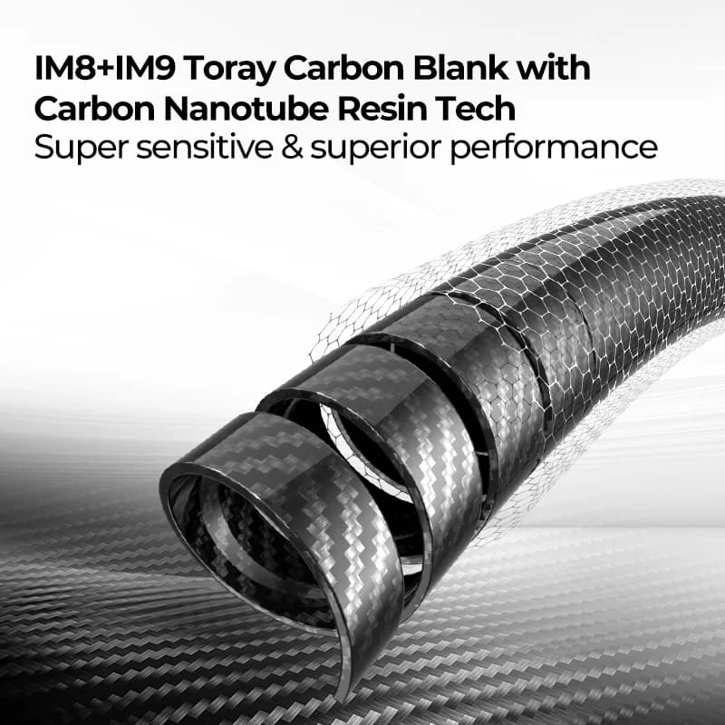 Piscifun Carbon R1 Spinning Rod Casting Rod carbon blank feature image thumbnail