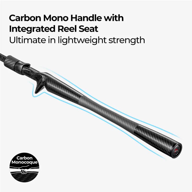 Piscifun Carbon R1 Spinning Rod Casting Rod carbon mono handle feature image thumbnail
