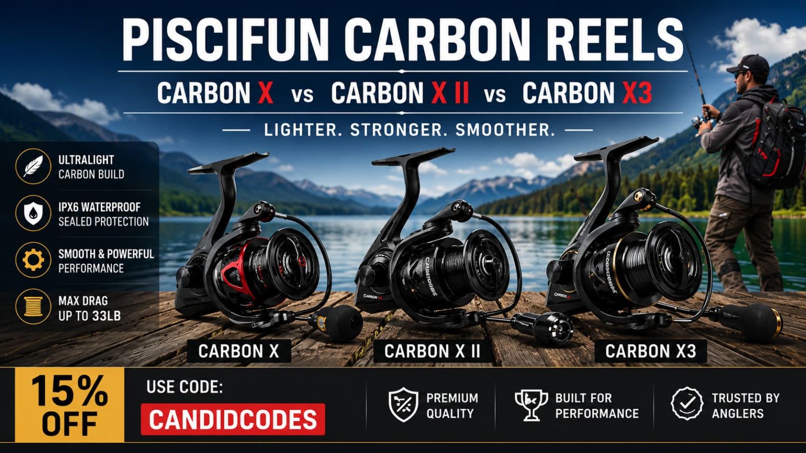 Piscifun Carbon reels comparison 2026 Carbon X vs Carbon X II vs Carbon X3 hero