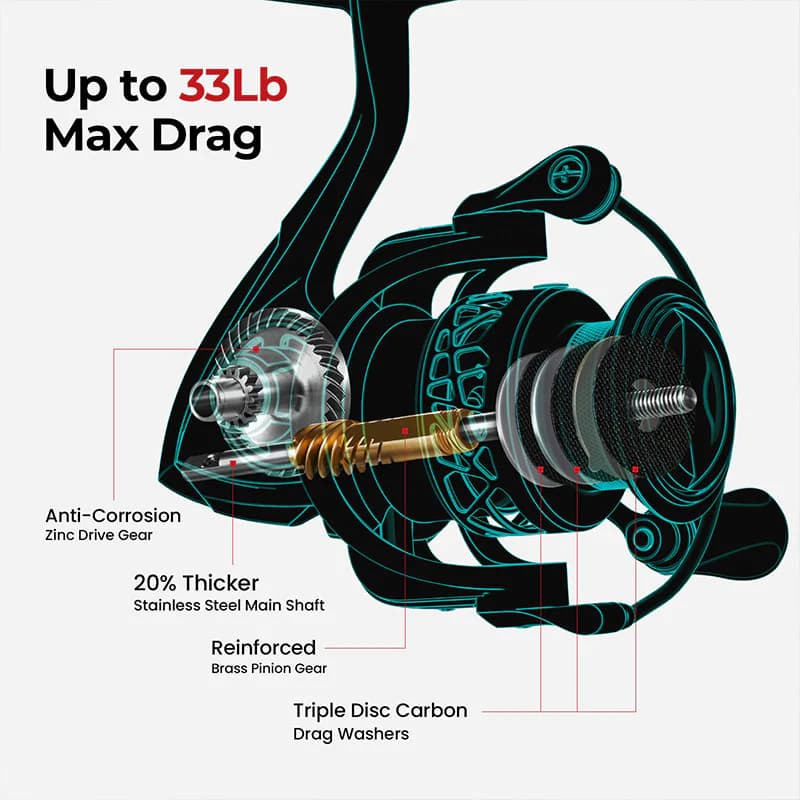 Piscifun Carbon X Spinning Reel thumbnail 3