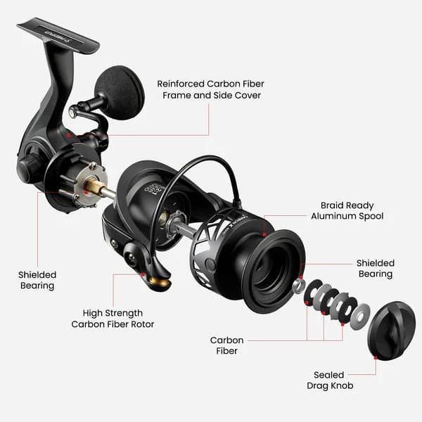 Piscifun Carbon X Spinning Reel and Carbon R1 Rod Combo reel exploded feature image thumbnail