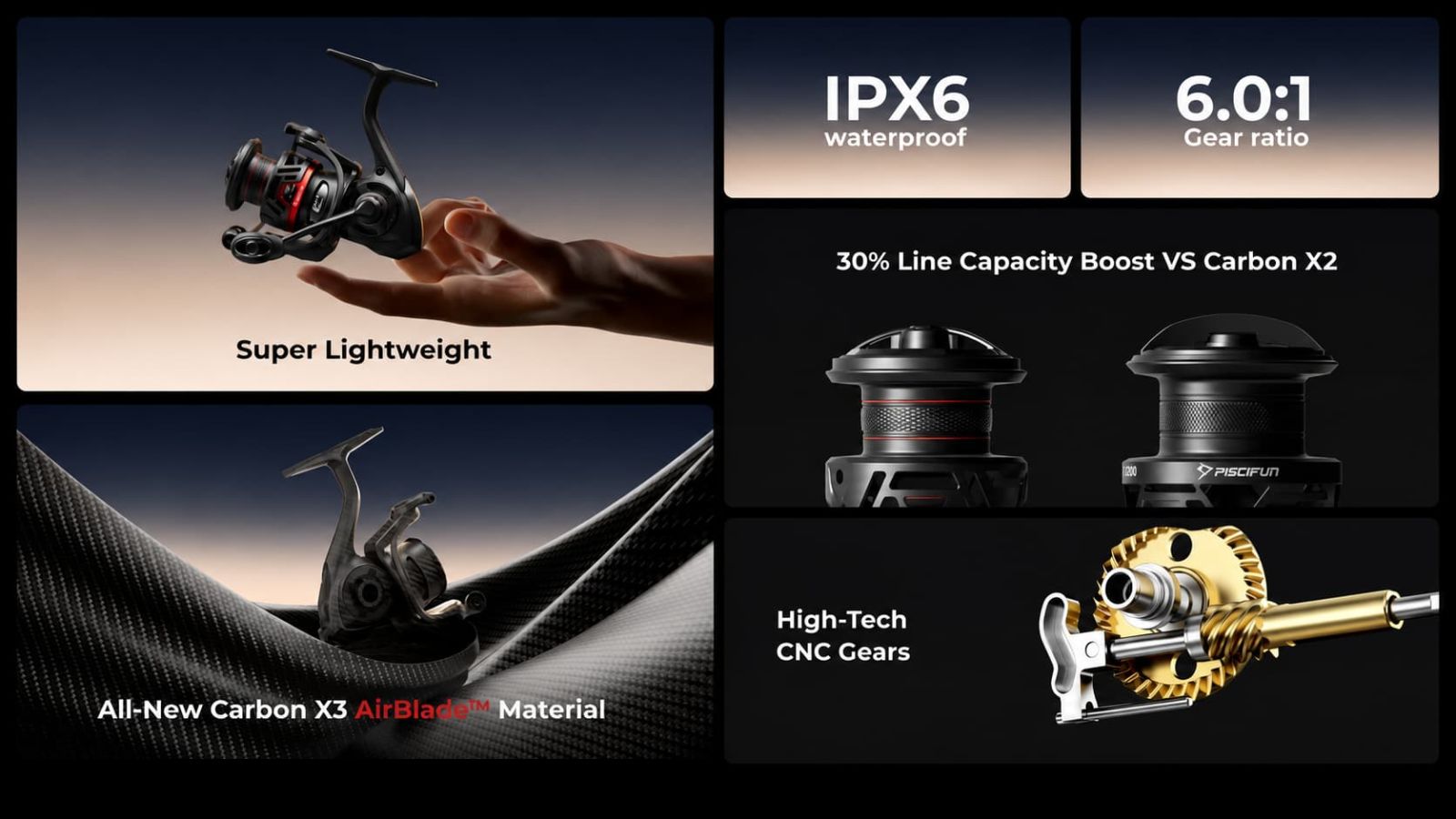 Piscifun Carbon X3 feature grid showing AirBlade material, IPX6 waterproof rating and line capacity boost