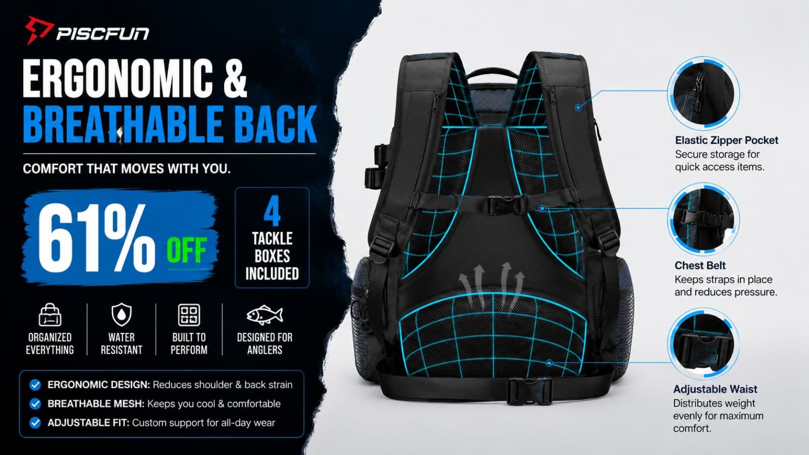 Fishing Backpack real-world storage fit