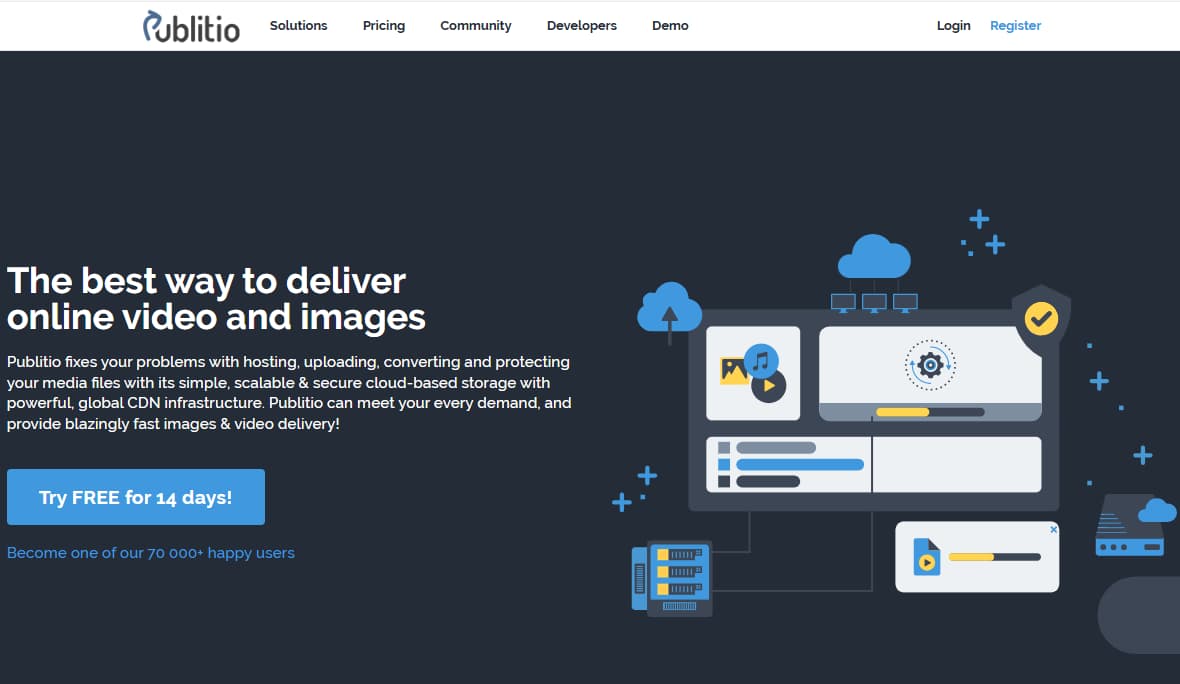 Publitio CDN delivery for faster image video audio and document hosting worldwide