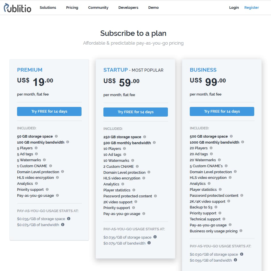 Publitio pricing 2026 Premium Startup Business CDN media hosting plans