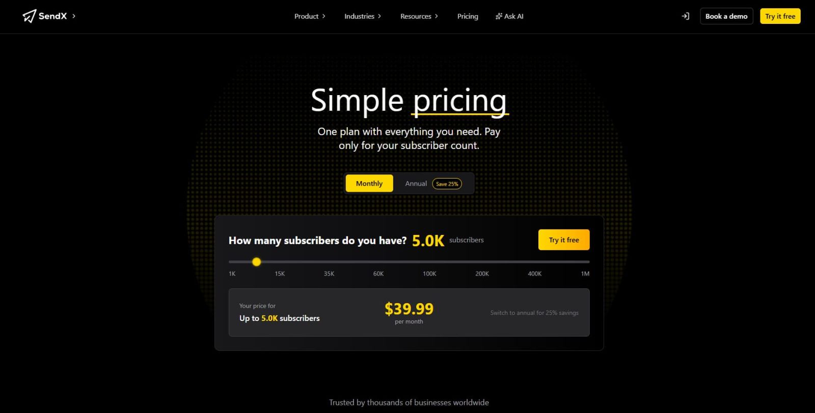 SendX pricing plans by subscriber count 2026