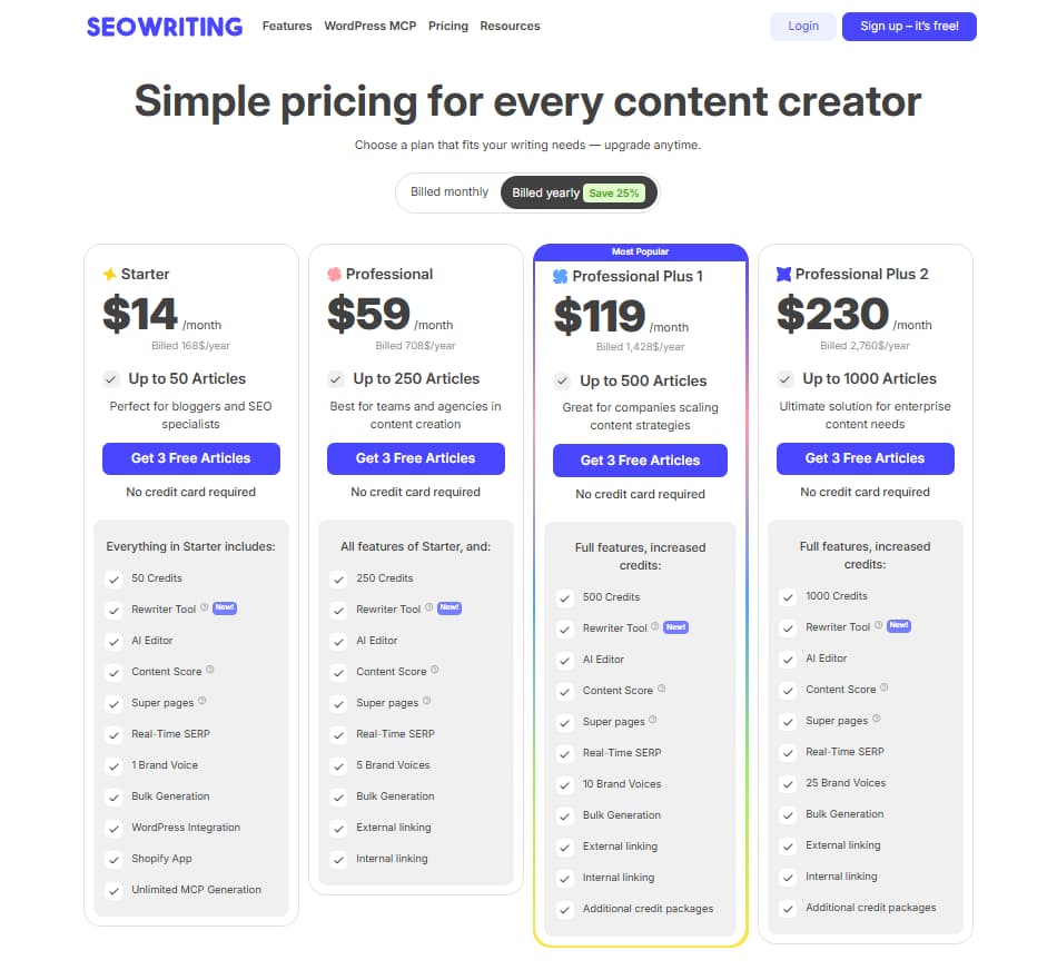 SEOWriting.ai pricing plans and AI SEO writing features