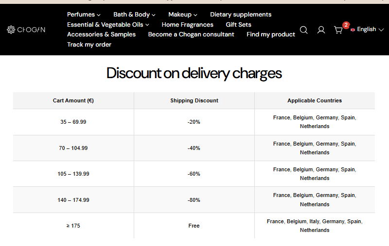 Barème officiel Oriana Cosmetic indiquant jusqu’à 80 % de réduction sur les frais de livraison et la livraison gratuite dès 175 €
