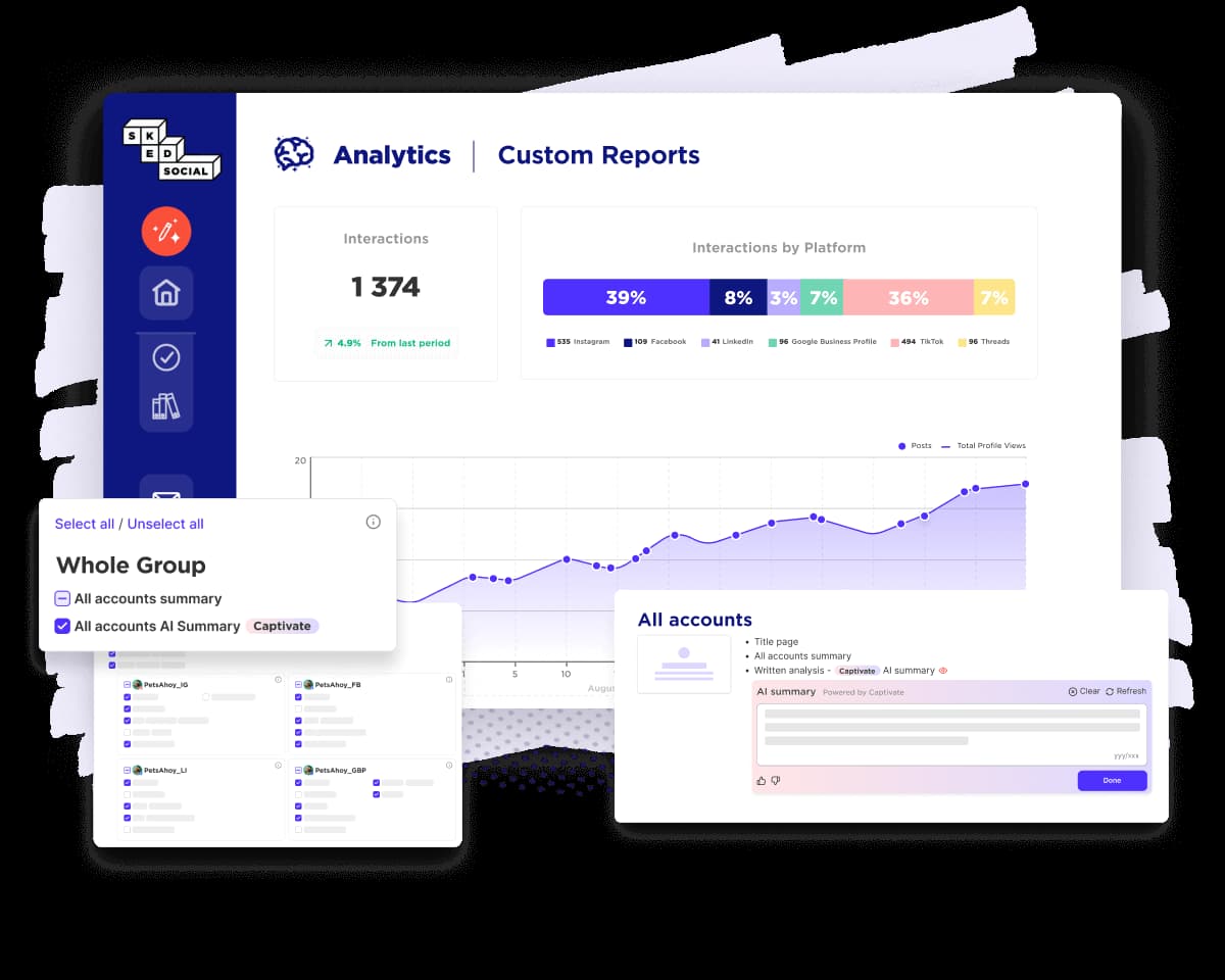 Sked Social analytics, reporting, and social listening dashboard