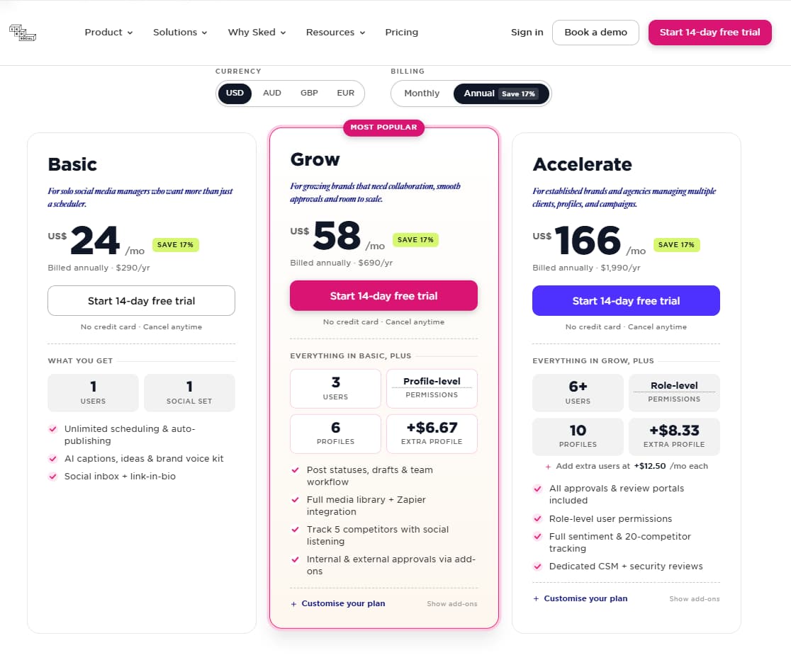 Sked Social pricing plans 2026 — Basic $24/mo, Grow $58/mo, Accelerate $166/mo annually