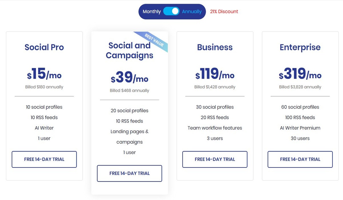 Sociamonials pricing plans 2026