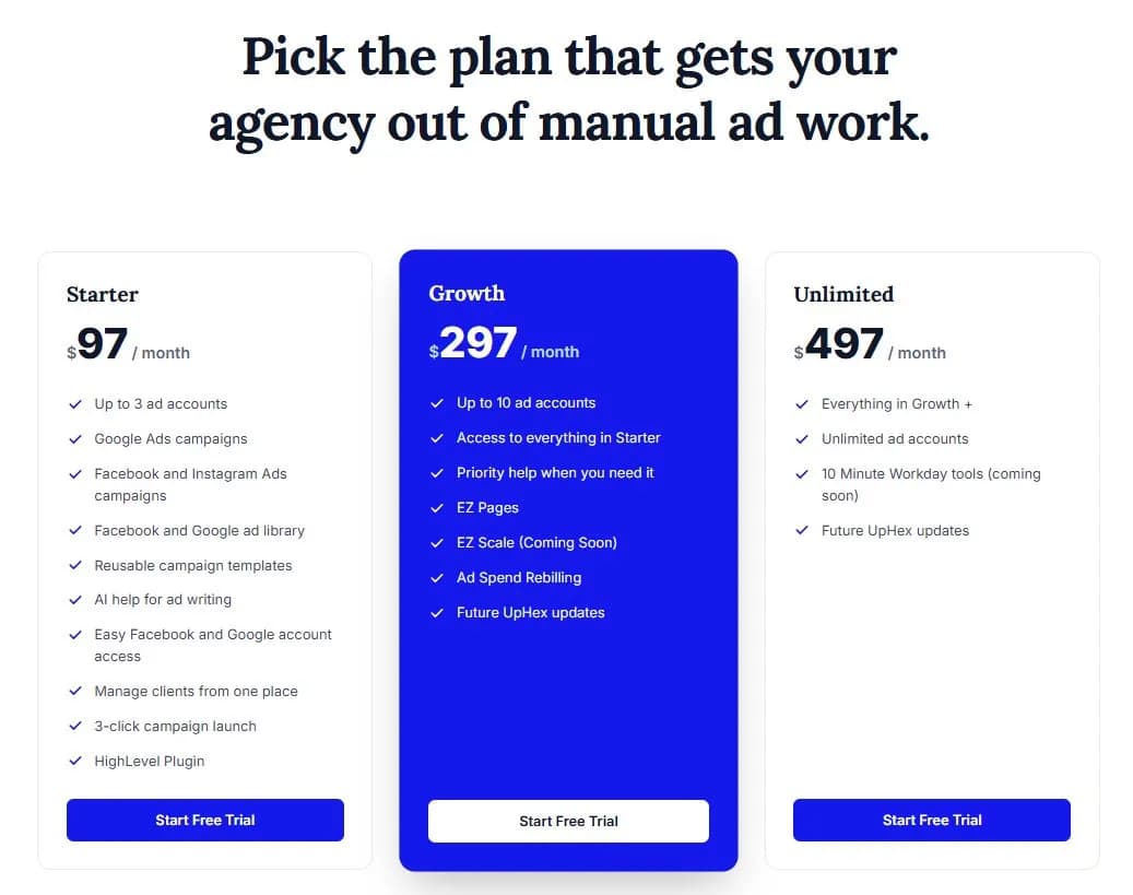 UpHex pricing 2026 Starter Growth Unlimited monthly plans ad accounts and features