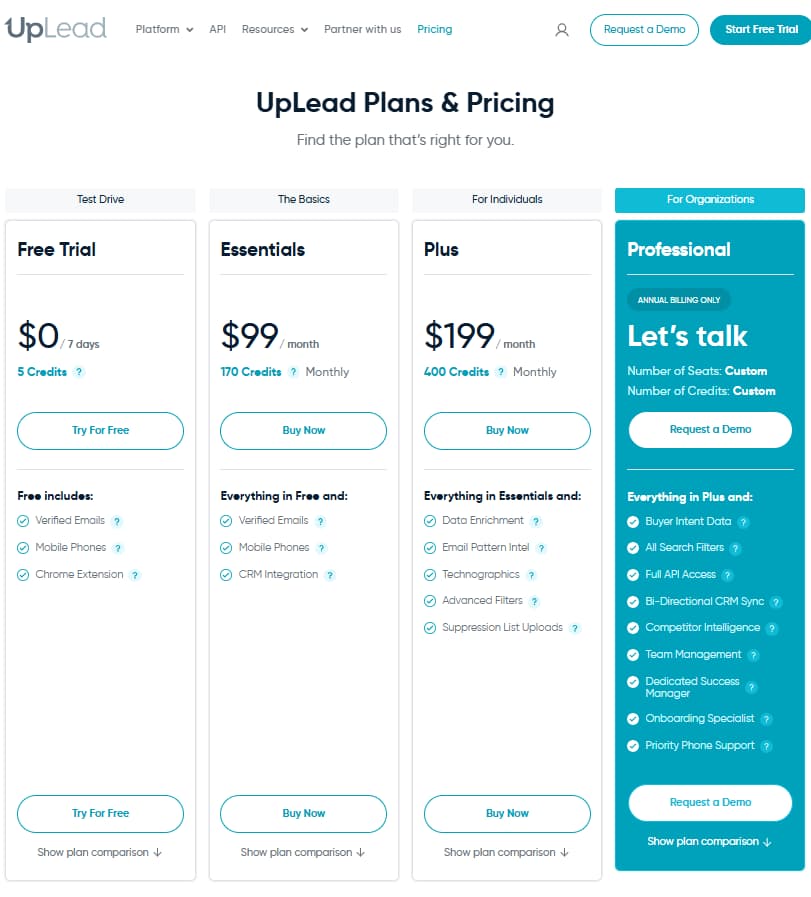 UpLead pricing plans 2026