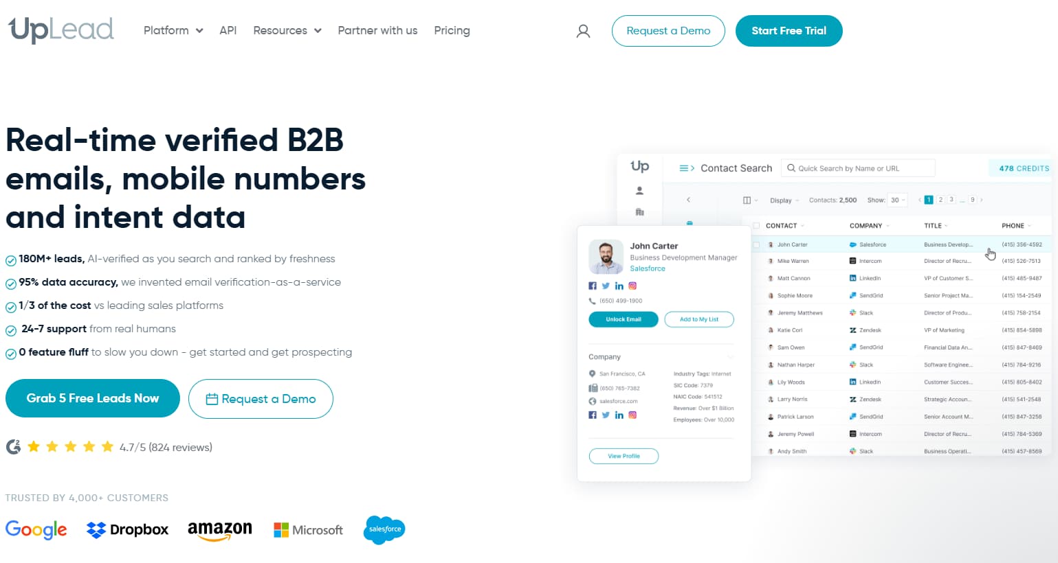 UpLead Review 2026 — B2B lead generation and contact data