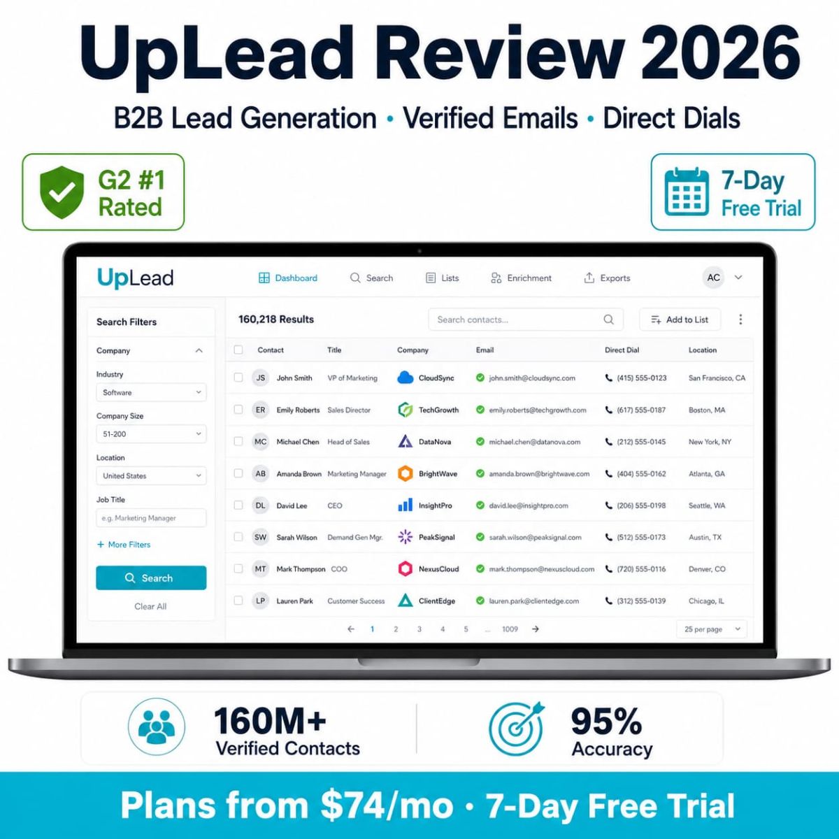 UpLead Review 2026 B2B lead generation software thumbnail with verified contacts, email accuracy, and free trial