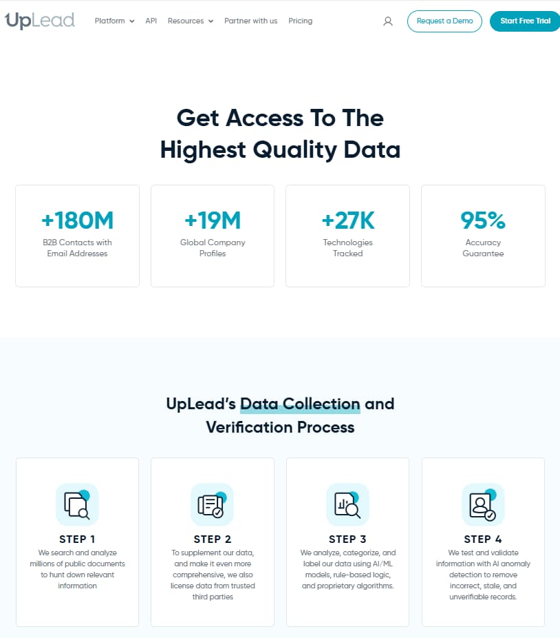 UpLead real-time email verification