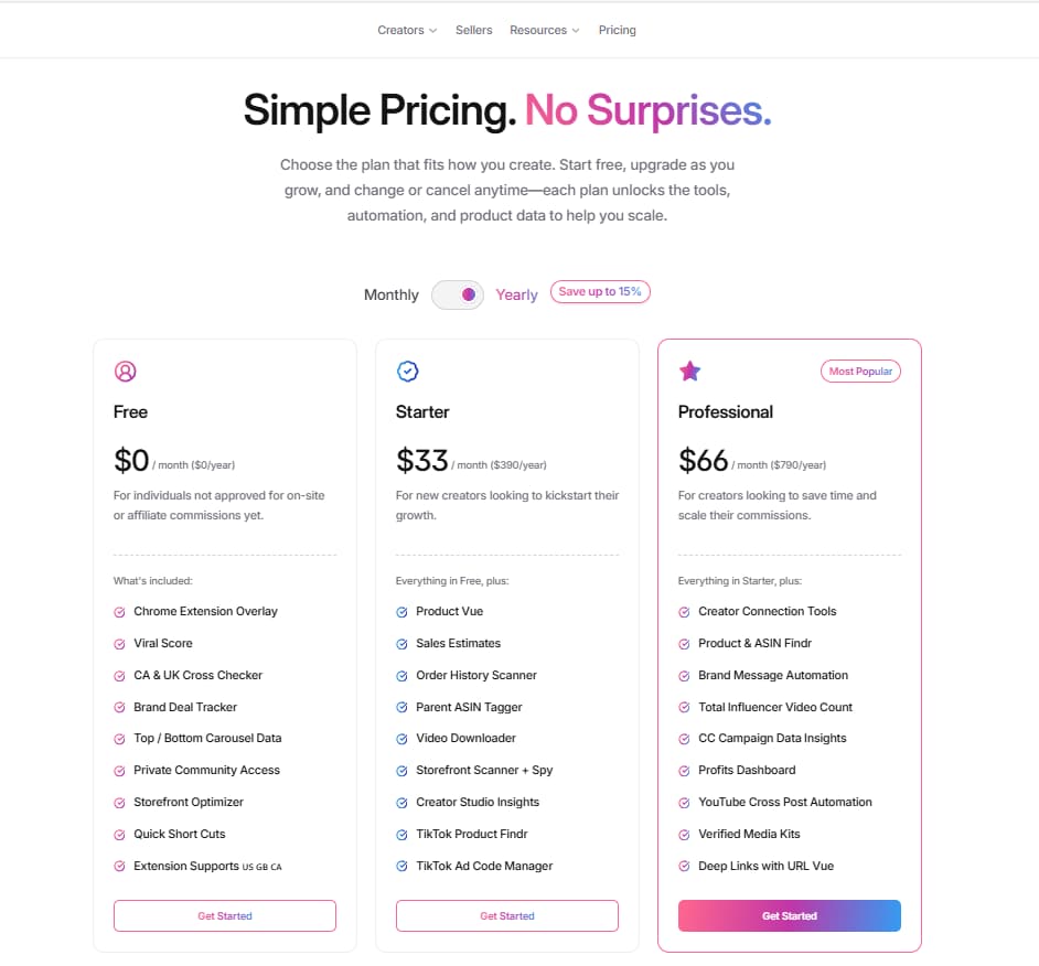 ViralVue pricing — Free, Starter $33/mo, Professional $66/mo yearly