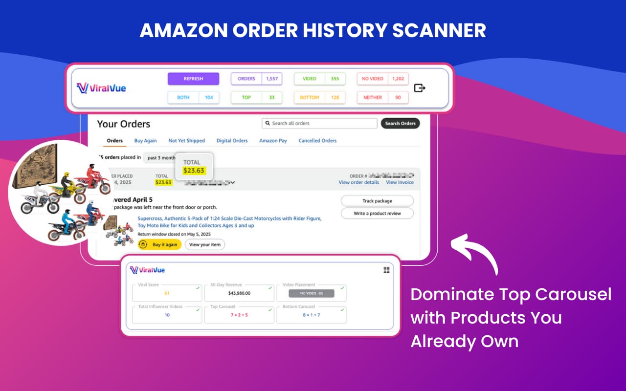 ViralVue sales estimates and order history scanner for Amazon products