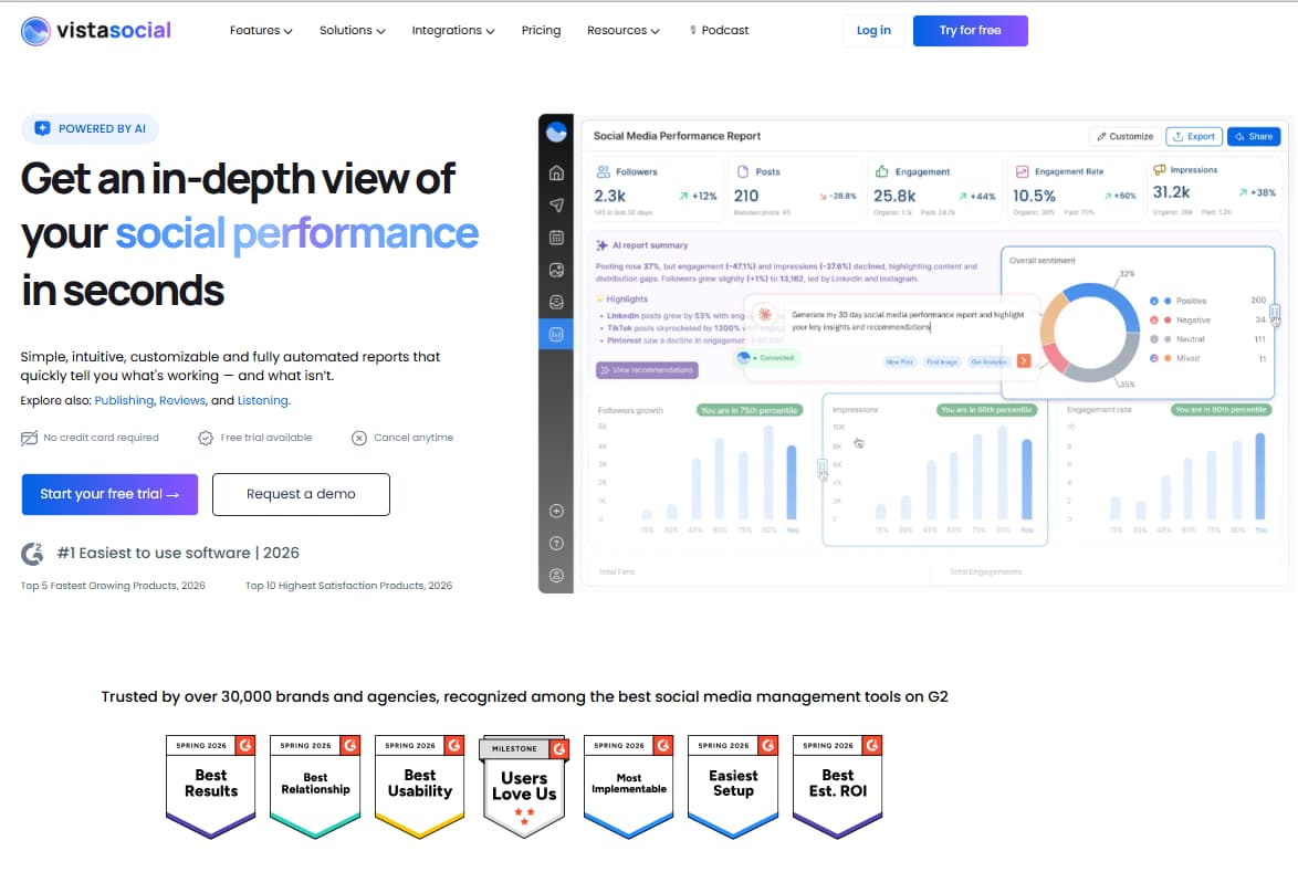 Vista Social analytics and custom reporting dashboard 2026