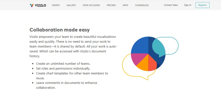 Vizzlo team collaboration branding roles permissions shared folders and enterprise controls